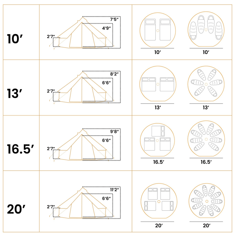 Load image into Gallery viewer, 20' Regatta Bell Tent