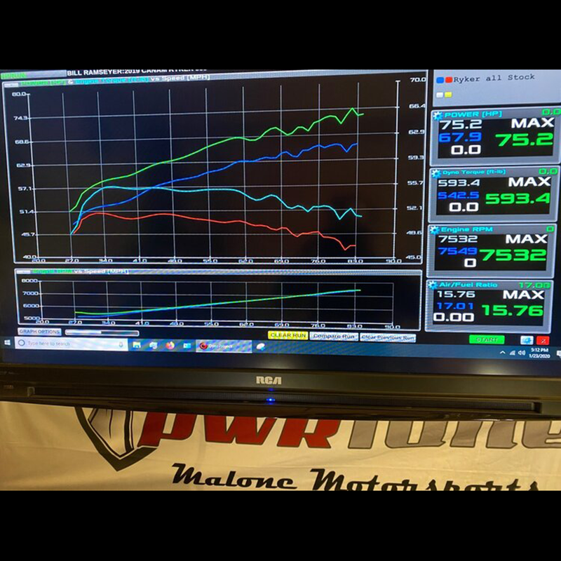 Load image into Gallery viewer, Treal Performance | 2019-2025 Can-Am Ryker 600 / 900 / Rally 900 / Sport Performance Package