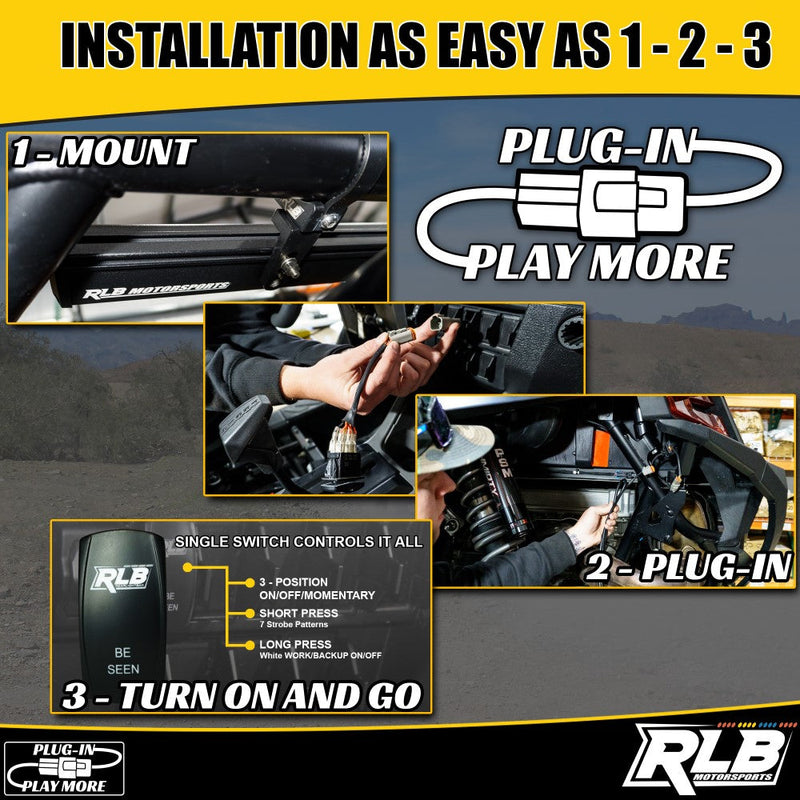 Load image into Gallery viewer, 2018-2021 RZR XP Turbo S Chase Light - San Felipe (Amber/White)