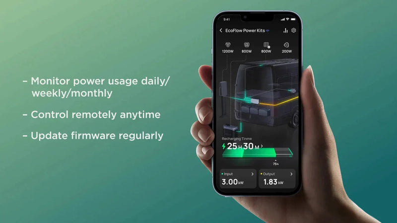 Load image into Gallery viewer, 3.6 kW EcoFlow Power Kit (15 kWh) (Collective Supplier)