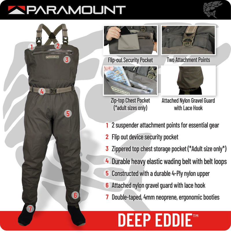 Load image into Gallery viewer, STONEFLY Breathable Fishing Chest Waders