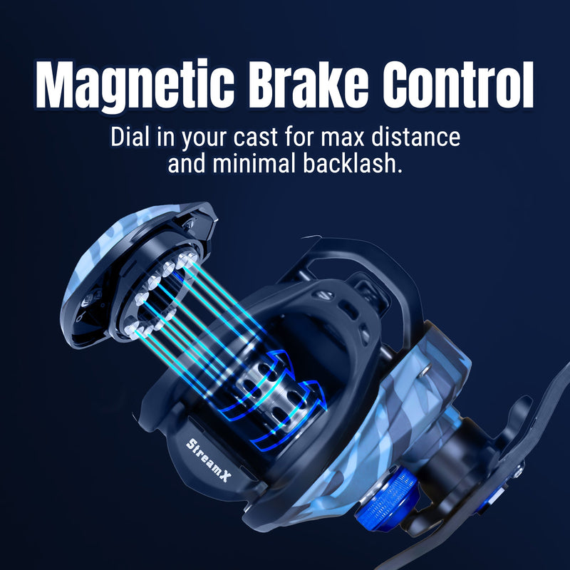 Load image into Gallery viewer, Reaction Tackle Baitcasting Fishing Reel- StreamX Edition- 7.5:1 Gear Ratio