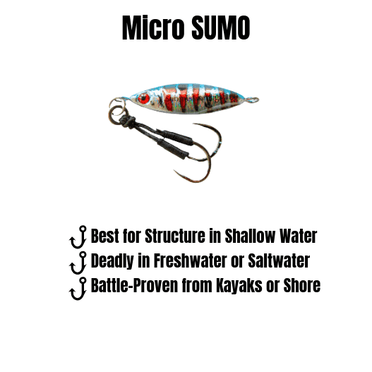 Load image into Gallery viewer, Sumo & Mercenary Micro Slow Pitch Jig – 4-Pack – 10g & 15g