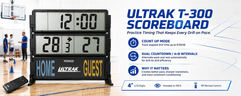 Load image into Gallery viewer, ULTRAK T-300 Scoreboard