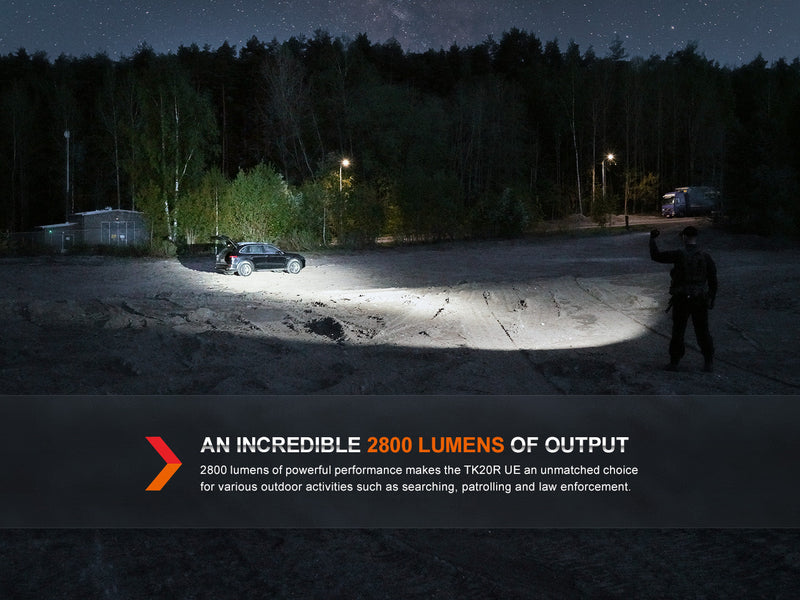 Load image into Gallery viewer, Fenix TK20R UE Tactical LED Flashlight - 2800 Lumens