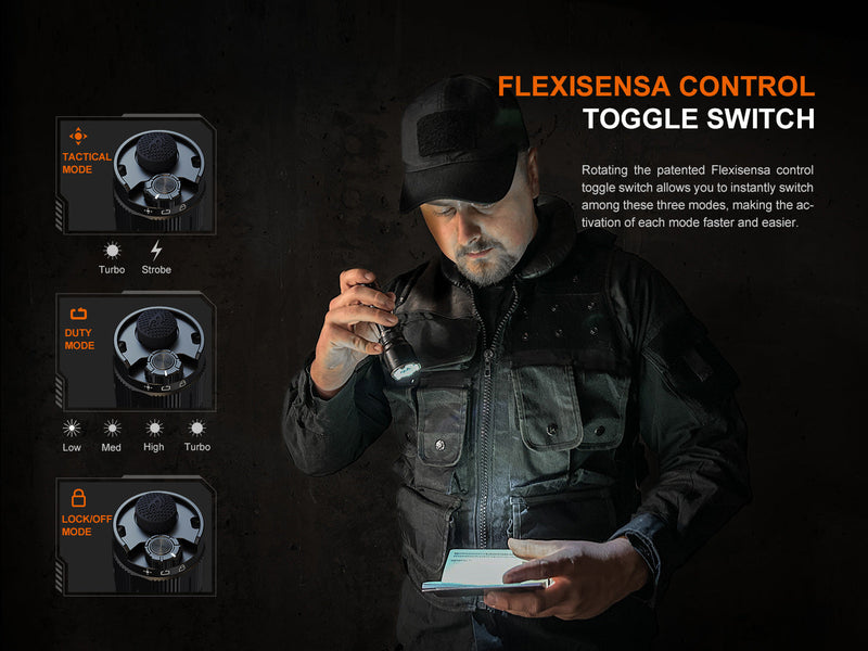 Load image into Gallery viewer, Fenix TK22R Rechargeable Tactical & Duty Flashlight