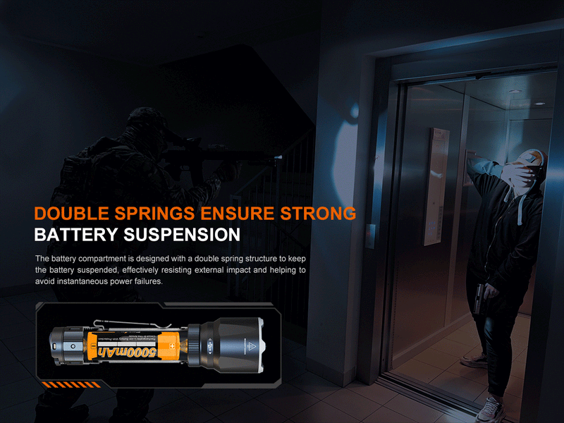 Load image into Gallery viewer, Fenix TK22R Rechargeable Tactical & Duty Flashlight