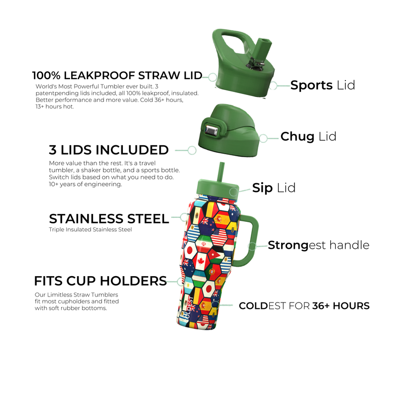 Load image into Gallery viewer, COLDEST 36oz Limitless Ultra v8