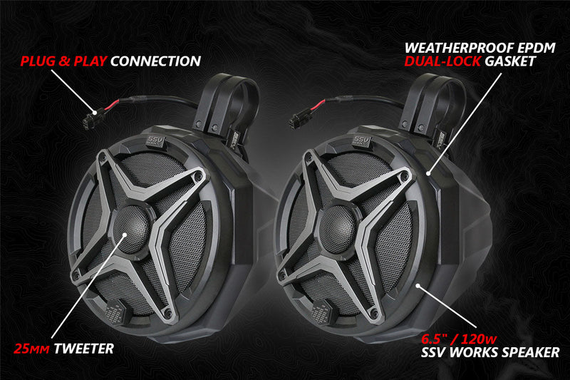 Load image into Gallery viewer, 2014-2023 Polaris RZR A-Spec SSV Works 5-Speaker Plug-&-Play Kit with JVC