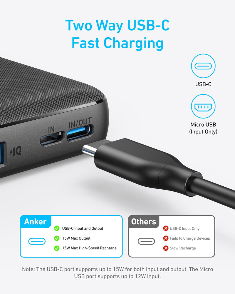 Load image into Gallery viewer, Anker <b>313</b> Power Bank (PowerCore 10K)