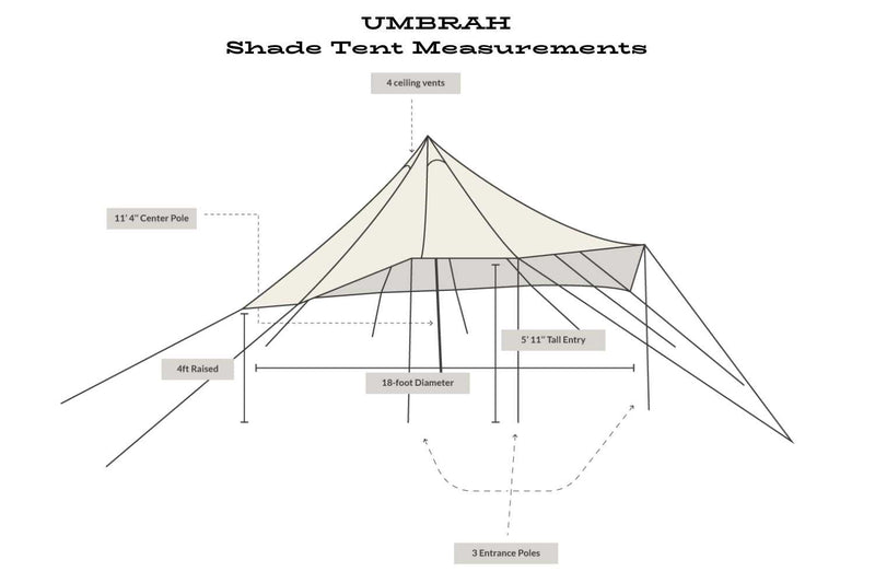 Load image into Gallery viewer, Umbrah Sun Shade Canopy Tent