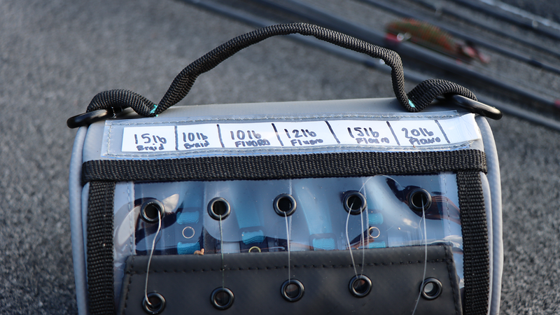 Load image into Gallery viewer, Rigger Series Linemaster Leader Bag