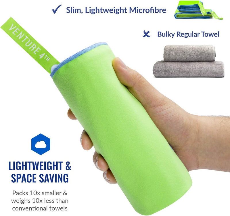 Load image into Gallery viewer, VENTURE 4TH Quick Dry Microfiber Towel