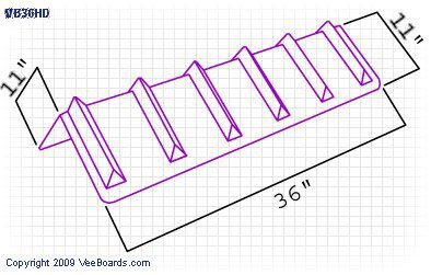Load image into Gallery viewer, Heavy Duty Veeboards® Corner Protector Longer Edge | SIZE OPTIONS