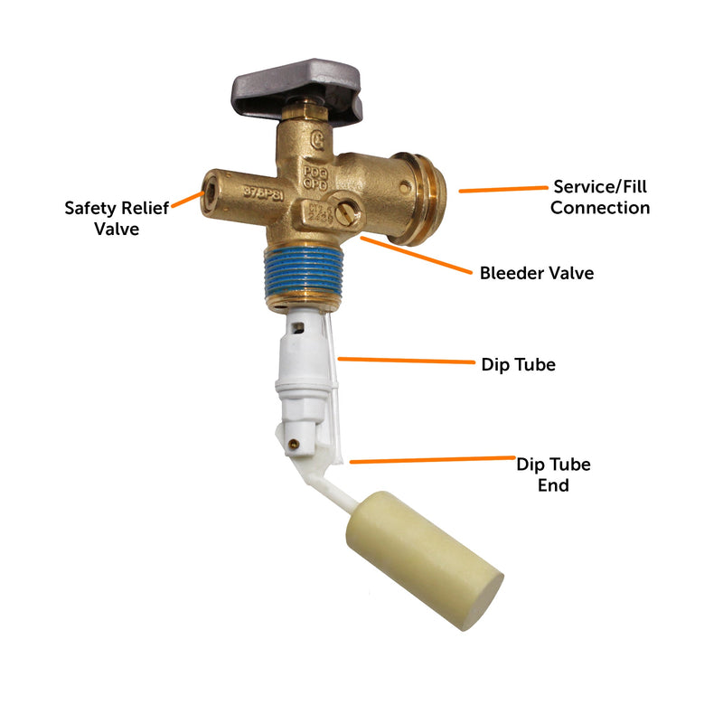 Load image into Gallery viewer, Flame King 5lb OPD Valve