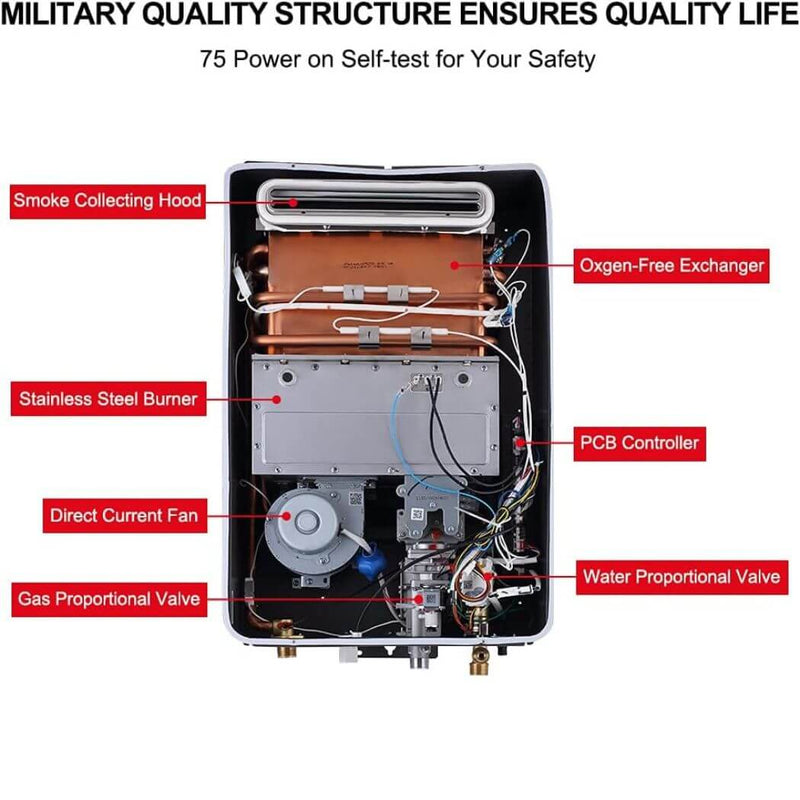 Load image into Gallery viewer, Camplux Whole Home Outdoor Tankless Hot Water Heater 5.28 GPM | Gray