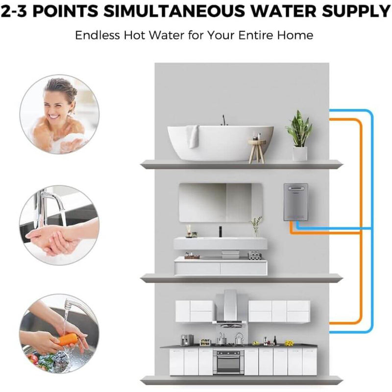 Load image into Gallery viewer, Camplux Whole Home Outdoor Tankless Hot Water Heater 5.28 GPM | Gray