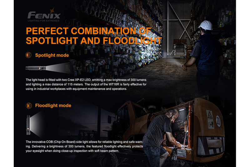 Load image into Gallery viewer, Fenix WT16R Rechargeable Work Light