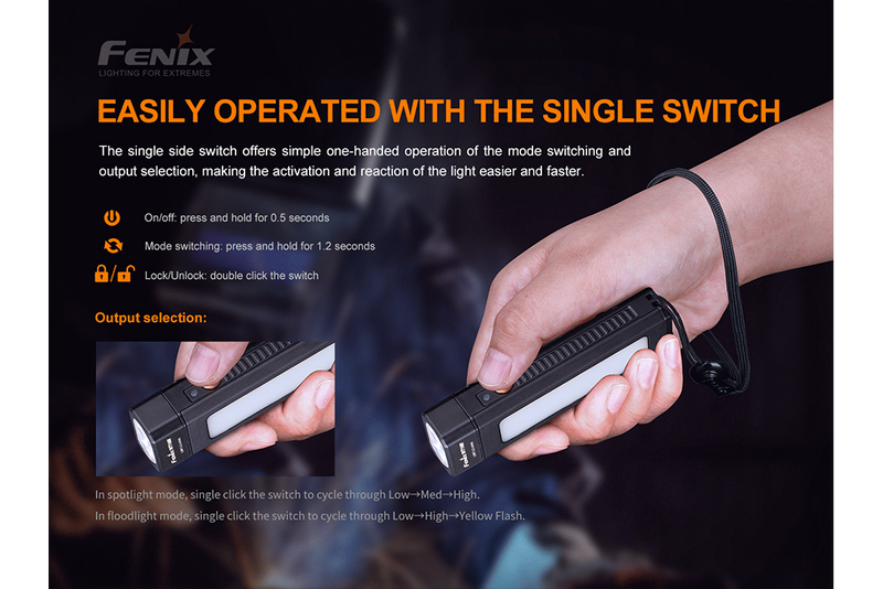 Load image into Gallery viewer, Fenix WT16R Rechargeable Work Light