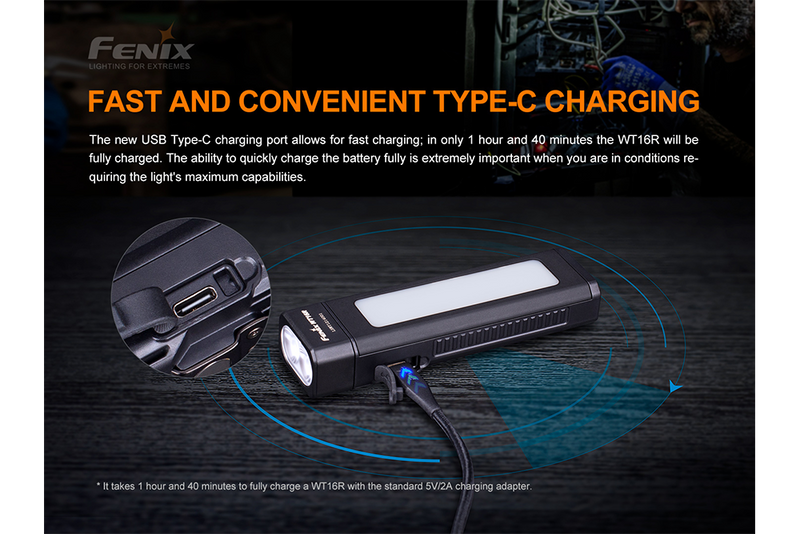 Load image into Gallery viewer, Fenix WT16R Rechargeable Work Light