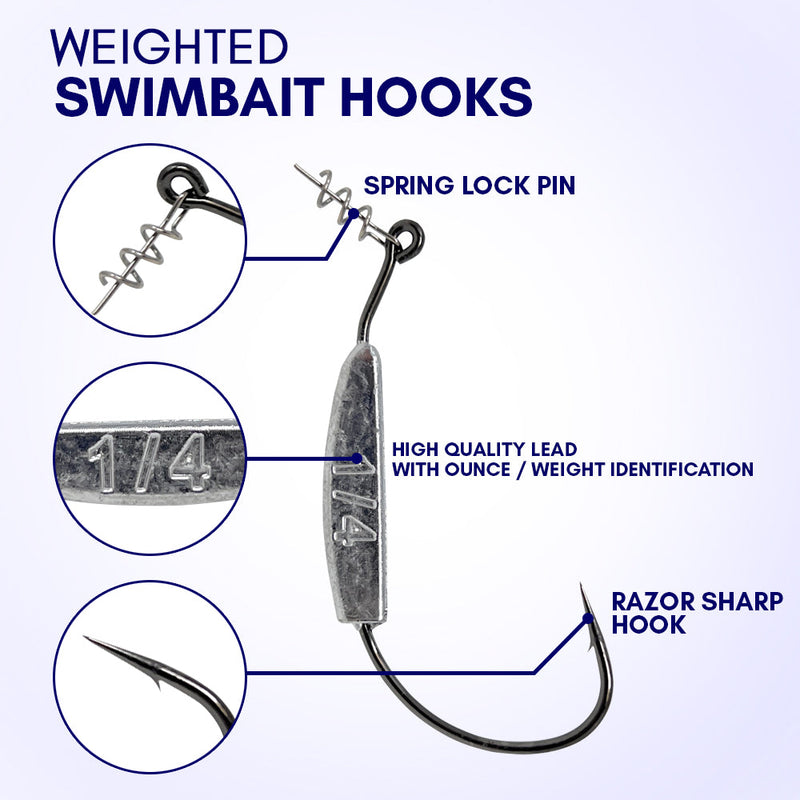 Load image into Gallery viewer, Reaction Tackle Lead Weighted Swimbait Hooks (10-PACK)