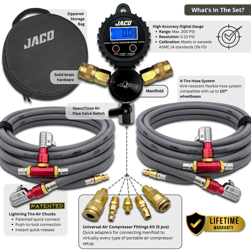 Load image into Gallery viewer, Rapid 4-Tire Inflation/Deflation System with Lightning™ Air Chucks | Multi-Tire Inflator/Deflator 4-Way Hose Kit for Off Road 4x4