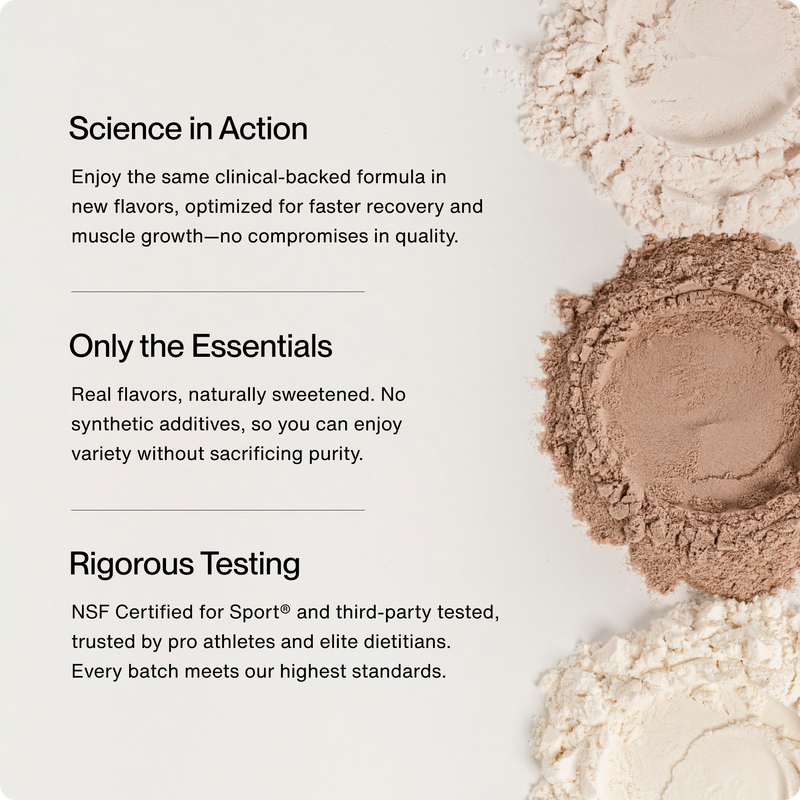 Load image into Gallery viewer, Whey Protein Isolate - Flavor Series