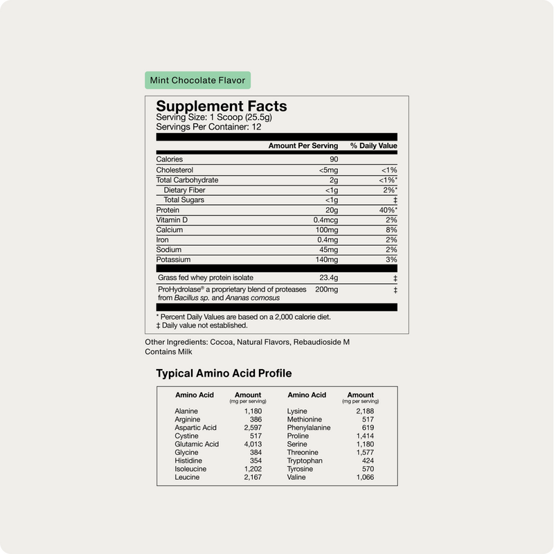 Load image into Gallery viewer, Whey Protein Isolate - Flavor Series