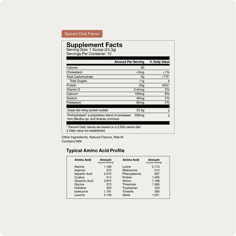 Load image into Gallery viewer, Whey Protein Isolate - Flavor Series