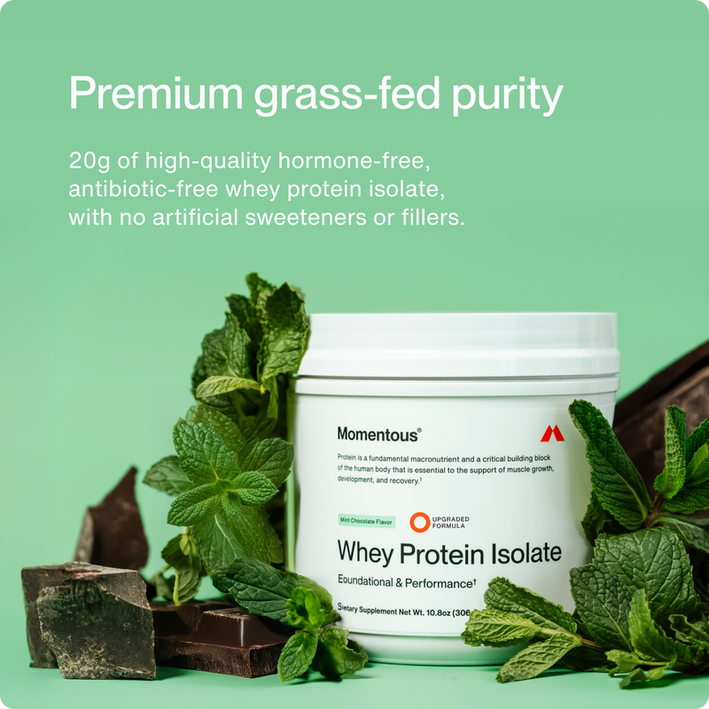 Load image into Gallery viewer, Whey Protein Isolate - Flavor Series