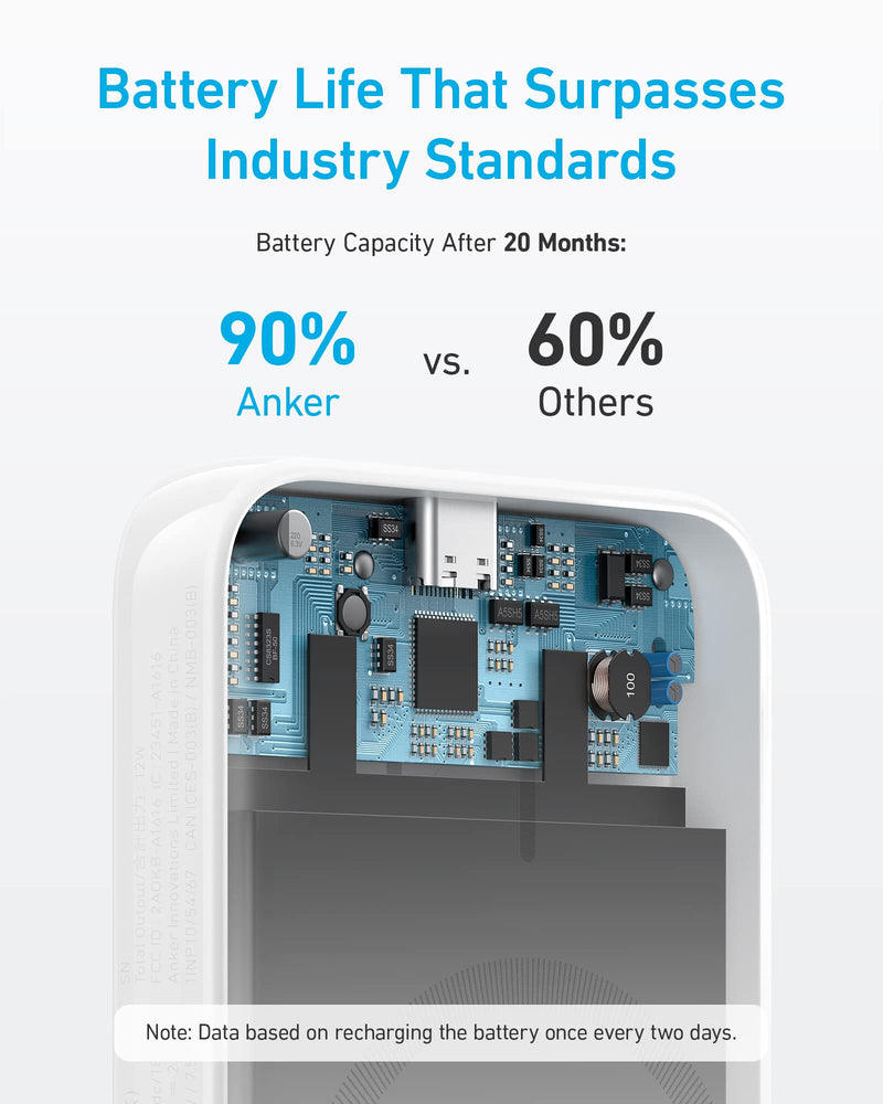 Load image into Gallery viewer, Anker <b>321</b> MagGo Battery (PowerCore Magnetic 5K)