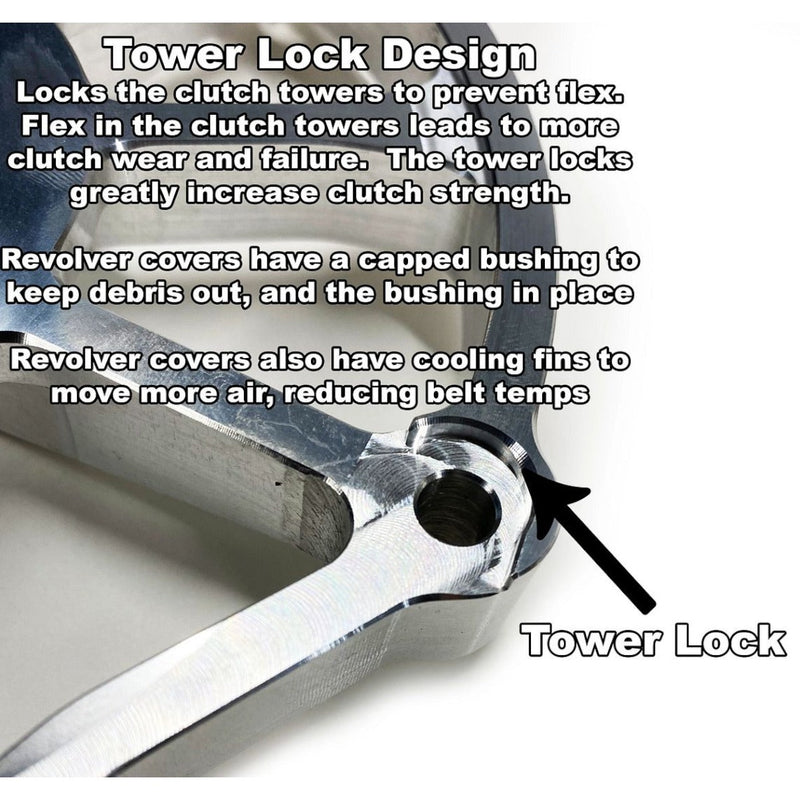 Load image into Gallery viewer, Aftermarket Assassins Revolver Clutch Cover for RZR Turbo / Turbo S / RS1 / 24+ XP 1000