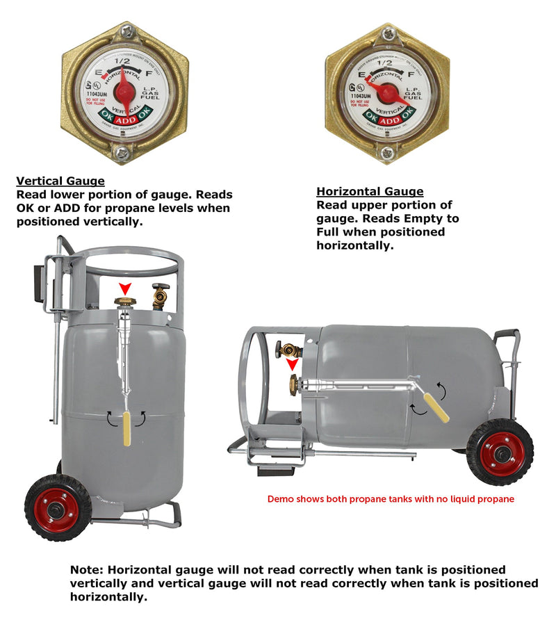 Load image into Gallery viewer, Flame King 30lb Horizontal & Vertical Propane Cylinder Gauge OPD & Wheels