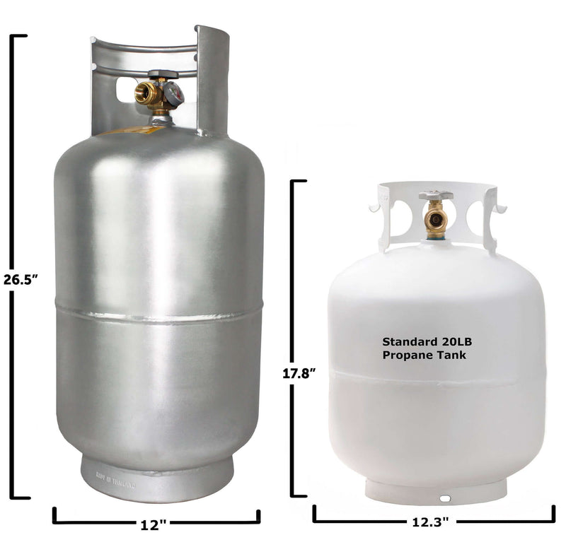 Load image into Gallery viewer, Flame King Lightweight 30lb Aluminum Propane Tank Cylinder Gauge and OPD Valve