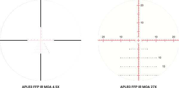 Athlon Scope Ares Btr G2 30mm - 4.5-27x50 Sf Ir Aplr3 Moa Ffp< - Skoutley Outdoors LLC