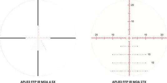 Athlon Scope Ares Btr G2 30mm - 4.5-27x50 Sf Ir Aplr3 Moa Ffp< - Skoutley Outdoors LLC