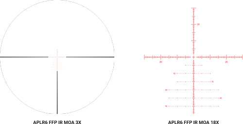 Athlon Scope Ares Etr 34mm - 3-18x50 Sf Ir Aplr6 Moa Ffp< - Skoutley Outdoors LLC