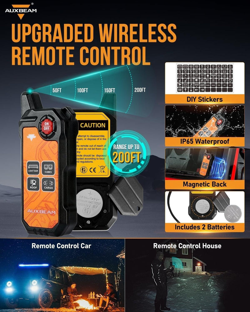 Load image into Gallery viewer, AS-400 RGB Slim Switch Panel with APP&Remote Control, Toggle/ Momentary/ Pulsed Mode Supported(One-Sided Outlet)