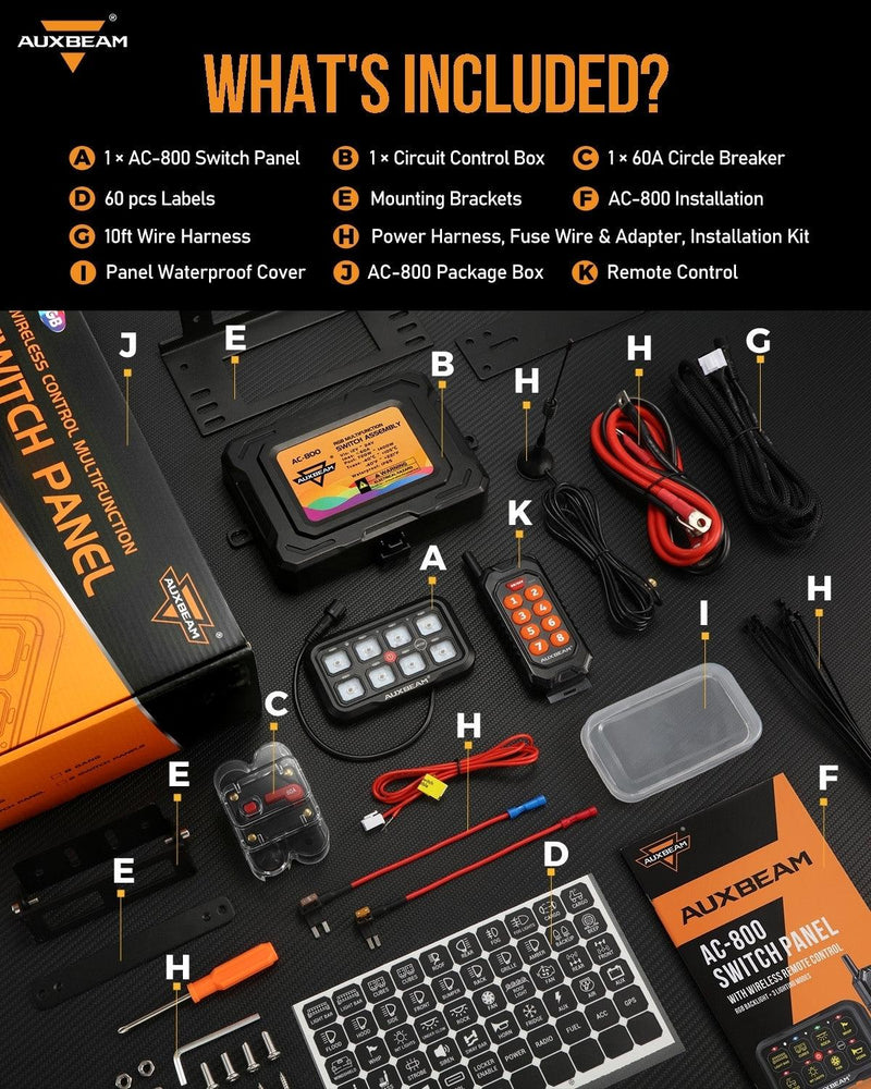 Load image into Gallery viewer, AC-800 RGB Switch Panel with APP&Remote Control, Toggle/ Momentary/ Pulsed Mode Supported