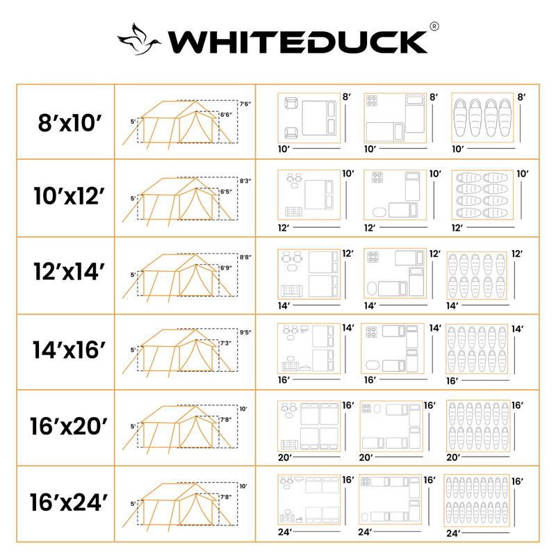 Load image into Gallery viewer, 8'x10' Alpha Wall Tent