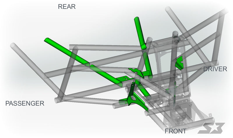 Load image into Gallery viewer, Can-Am Maverick X3 Chassis Weld-In Gusset Kit