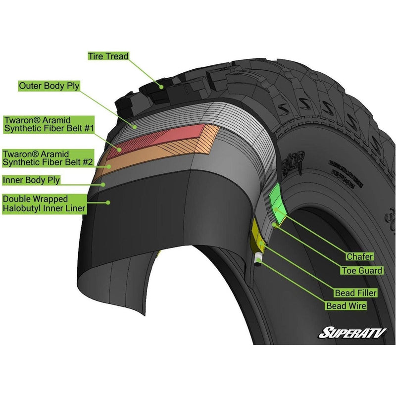 Load image into Gallery viewer, SuperATV - AT Warrior UTV Tire