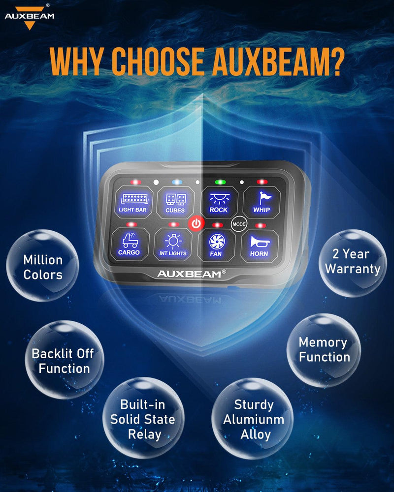 Load image into Gallery viewer, AR-800 RGB Switch Panel + 3 Inch LED Pods with White&Yellow Cover