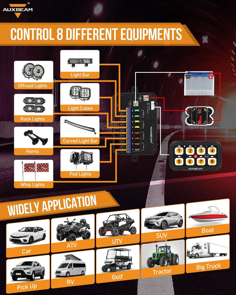 Load image into Gallery viewer, AR-800 RGB Switch Panel + 3 Inch LED Pods with White&Yellow Cover