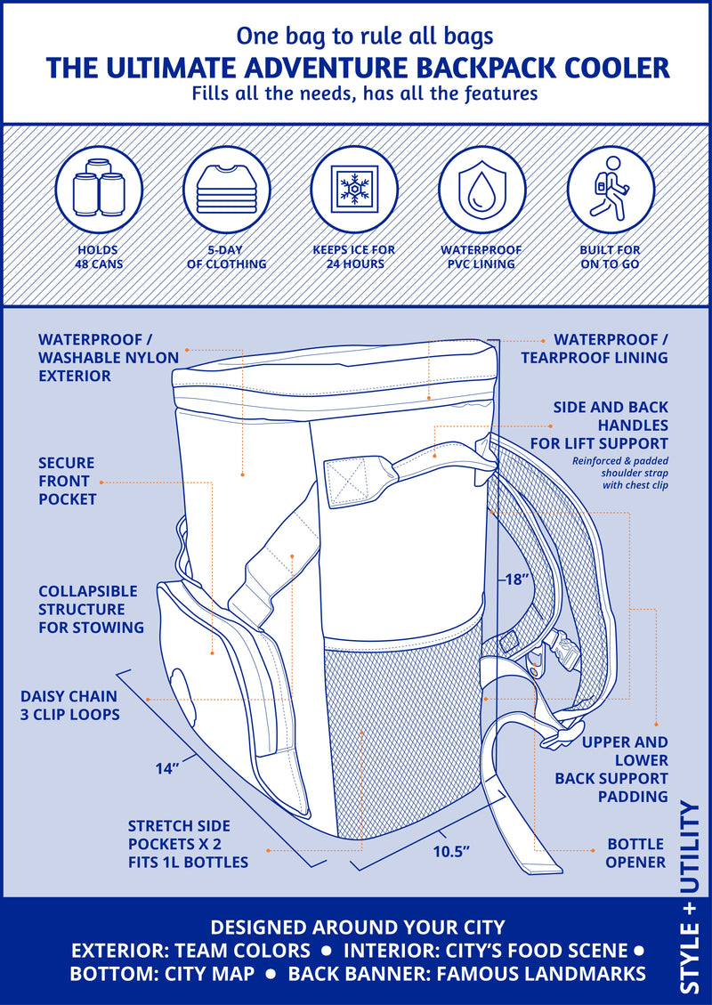 Load image into Gallery viewer, Cleveland Backpack Cooler