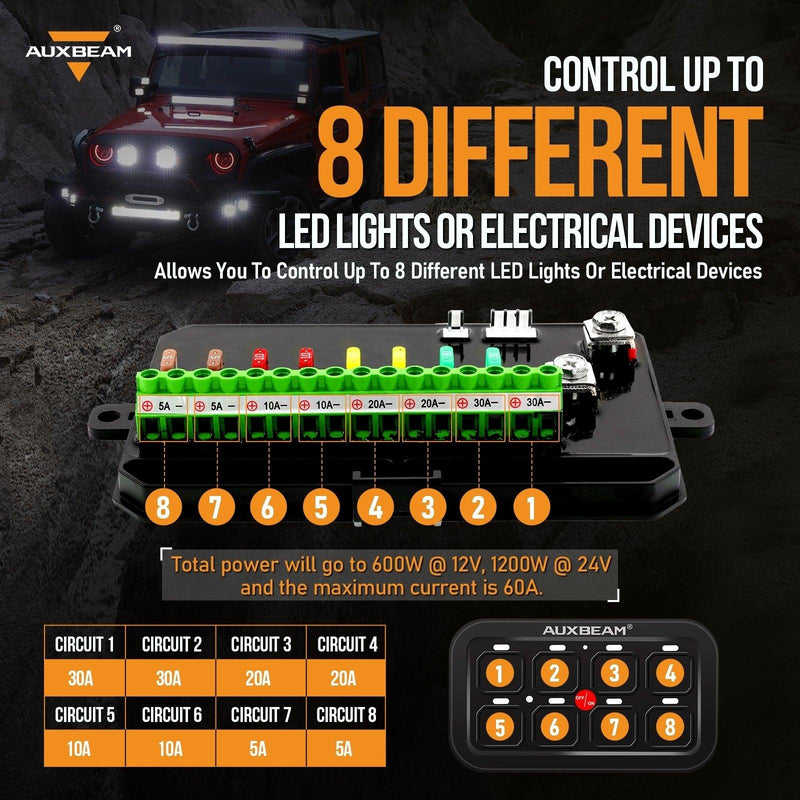 Load image into Gallery viewer, Single Series 6/8 Gang LED Switch Panel,Off Road Light Controller