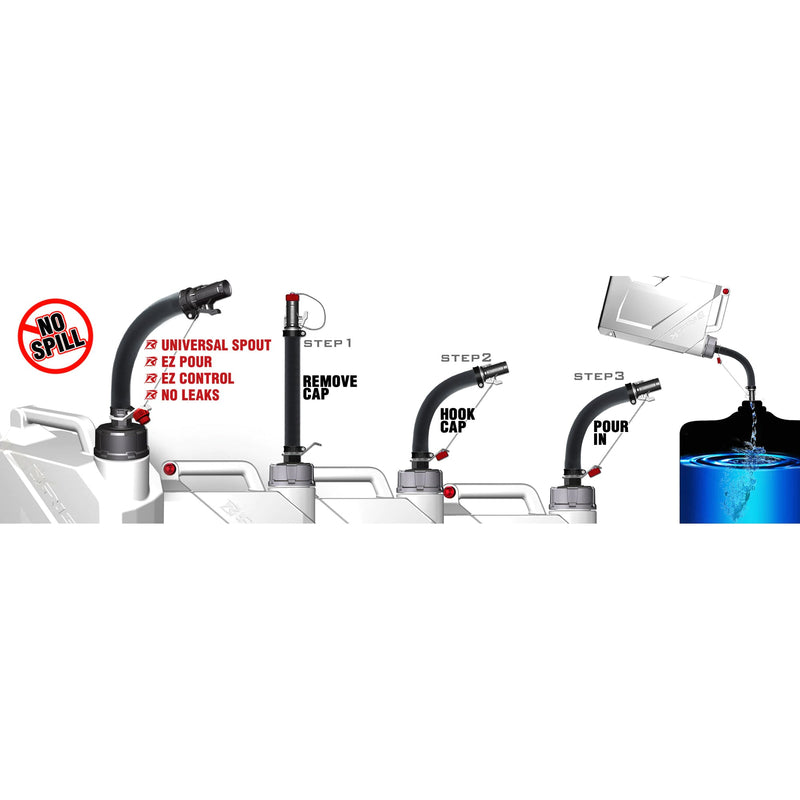 Load image into Gallery viewer, EZ3 - 3 Gallon Utility Jug Pour Spout & Floor Mount Combo