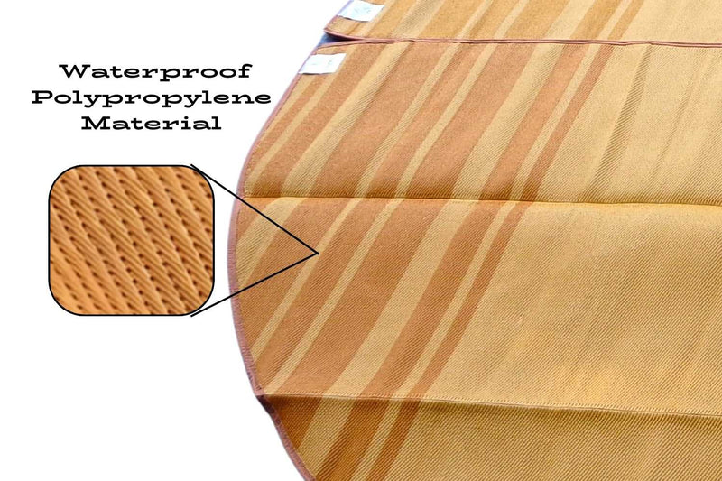 Load image into Gallery viewer, Striped Bell Tent Floor Matting | Citrus Tones | 13' (4M)