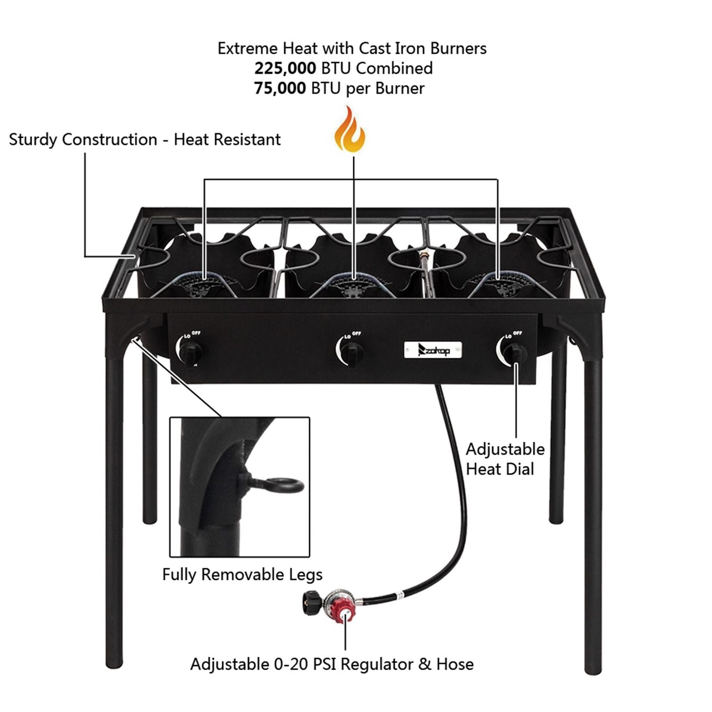 225,000 BTU Outdoor Propane Camp Stove โ 3 Burner Cooker