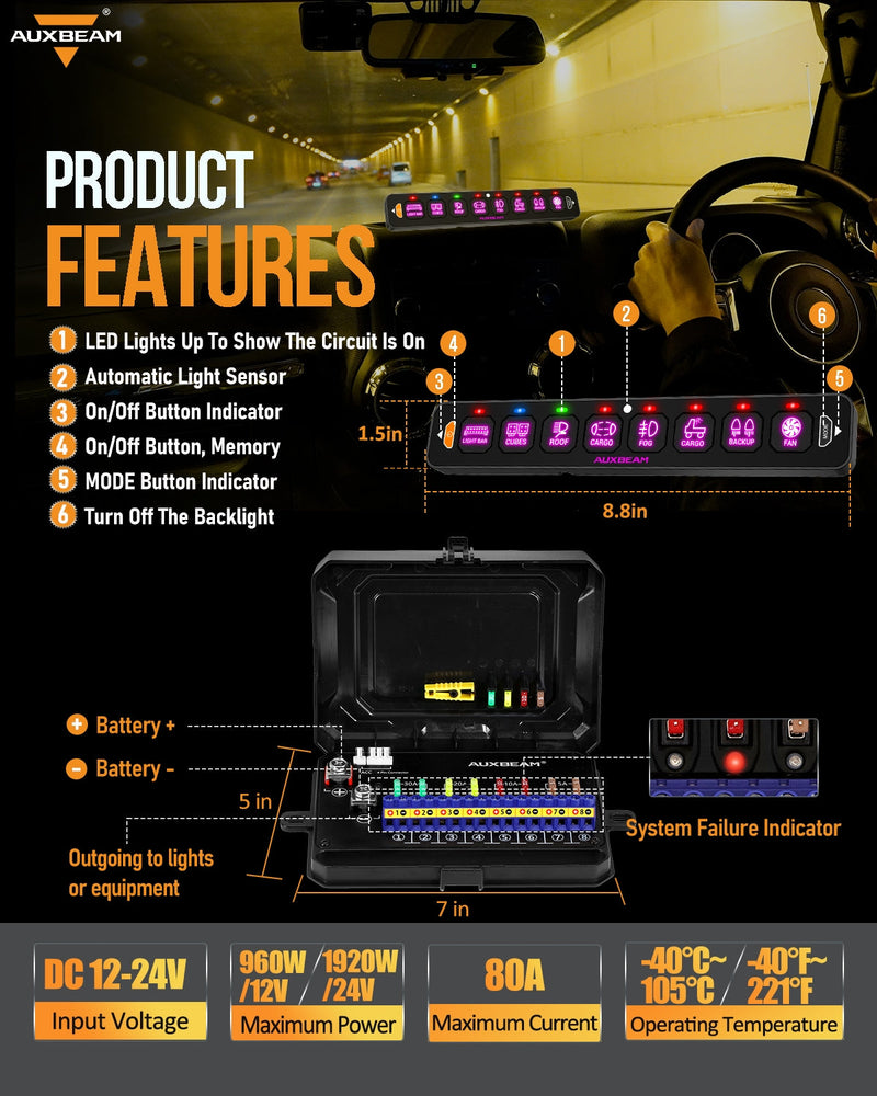 Load image into Gallery viewer, AS-R80 RGB Slim Switch Panel, Toggle/ Momentary/ Pulsed Mode Supported(One-Sided Outlet)